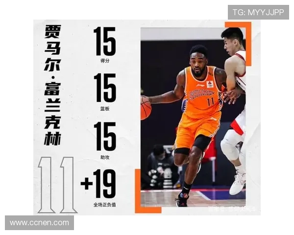 北京篮球队强势领跑城市联赛积分榜总分达73分引发关注